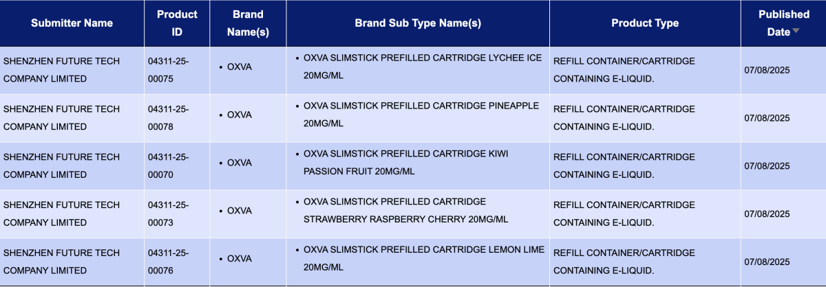 产品|2ml烟弹+类似加热不燃烧设备外观,OXVA Slim Stick在英国上市