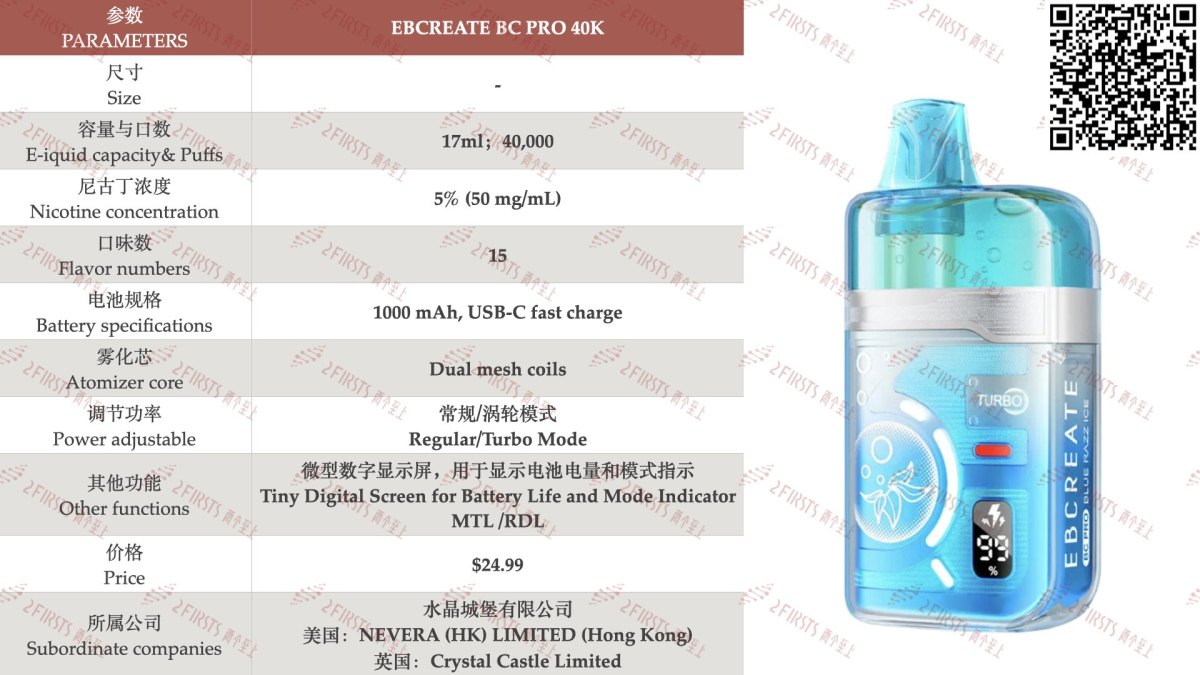 产品|透明油仓+4万口抽吸数 EBCREATE BC PRO 40K在美国上市