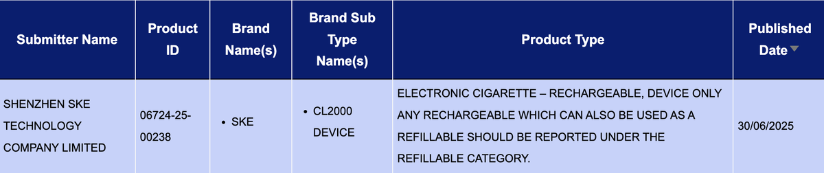 SKE Launches New CL2000 Refillable Pod Vape in the UK with 1.8mL + 2.2mL Dual-Pod Design