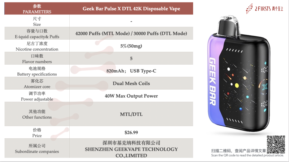 Product | GEEKBAR Launches First DTL Model in the U.S. with 5% Nicotine
