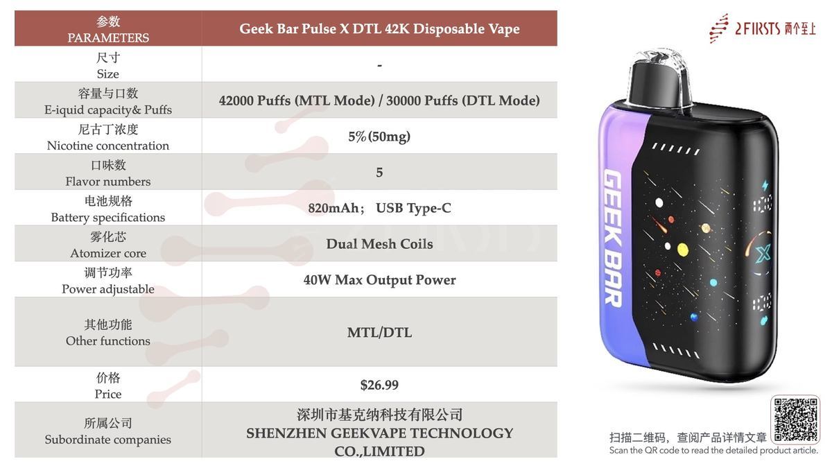 GEEKBAR lanza el primer cigarrillo electrónico desechable DTL en la serie Pulse X.