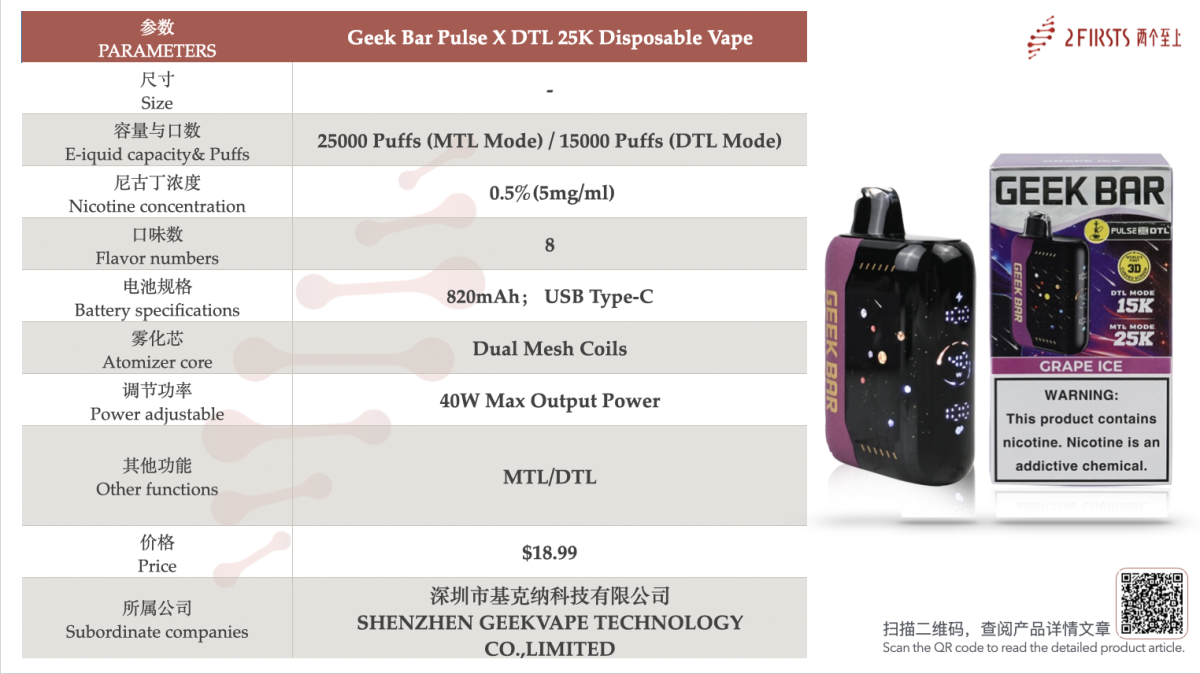 Product | GEEKBAR Launches First DTL Model in the U.S. with 5% Nicotine