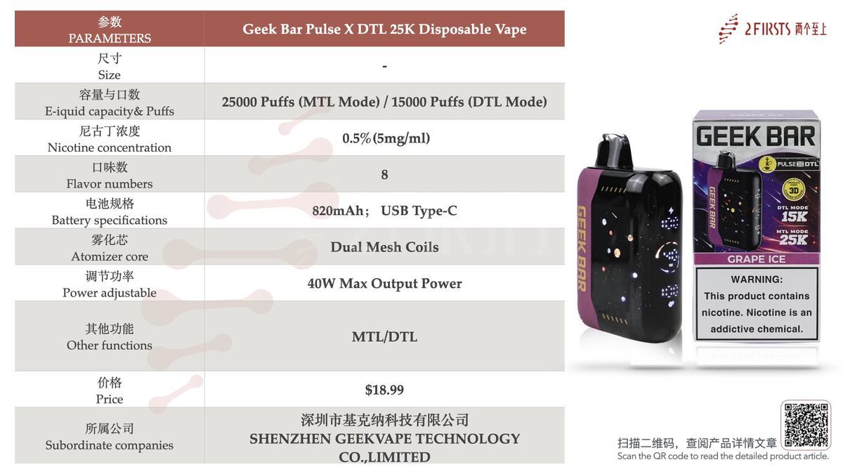 GEEKBAR lanza el primer cigarrillo electrónico desechable DTL en la serie Pulse X.