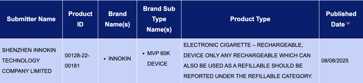 产品｜总抽吸口数达6万 新宜康INNOKIN在英推出MVP 60K套装