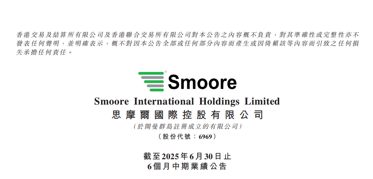Smoore's 2025 first-half performance: Revenue rose 18.3% to 6.013 billion yuan, with self - brand revenue up 14.1% to 1.274 billion yuan