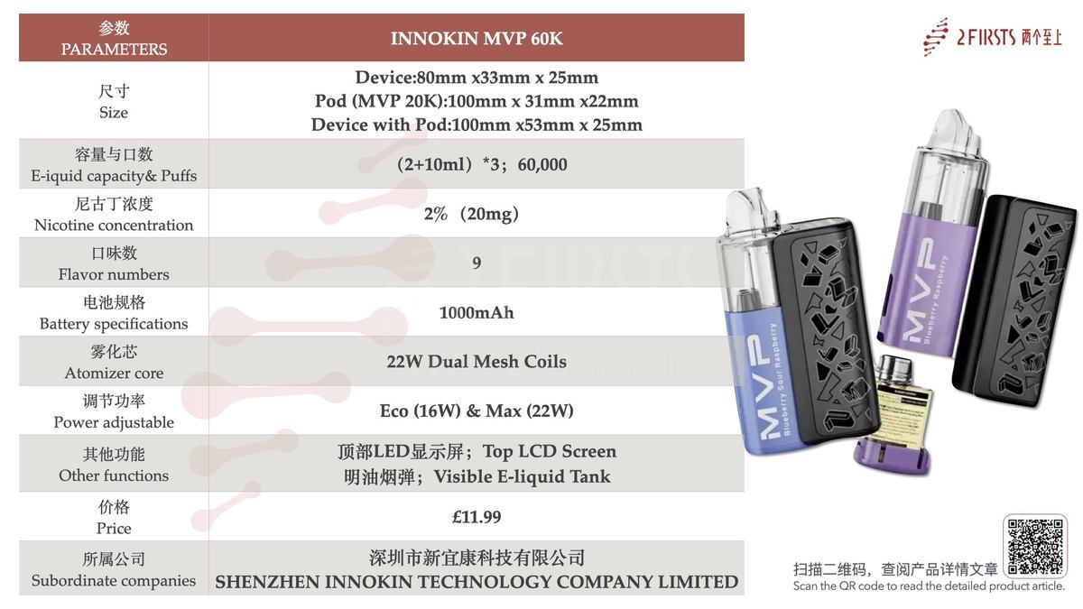 2Firsts Product Watch (Aug. 18-22): UK focuses on large-puff kits, while the US continues the