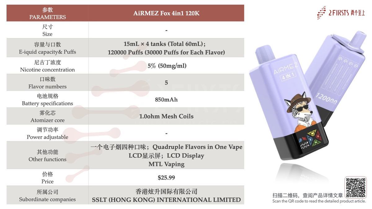 2Firsts Product Watch (Aug. 18-22): UK focuses on large-puff kits, while the US continues the