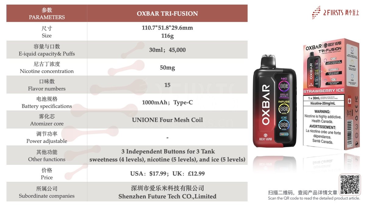 产品|“三仓三控”设计 支持甜、凉、尼调节 OXBAR新品进入欧美市场