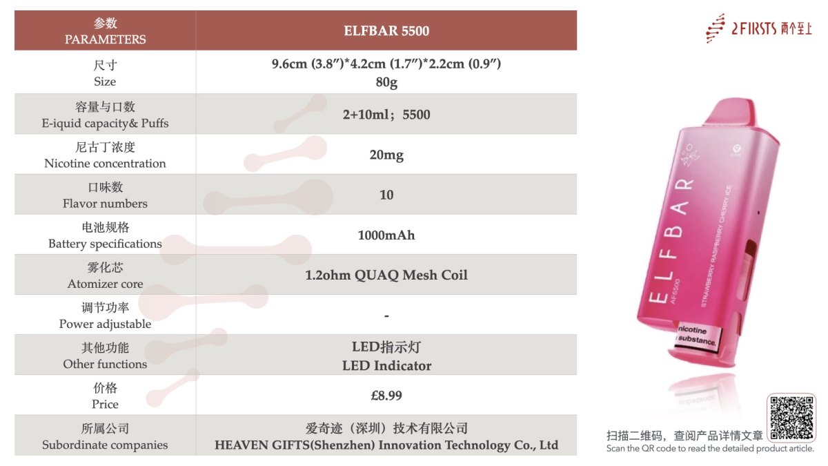 产品|继AF5000停产后 ELFBAR在英国推合规替代品AF5500