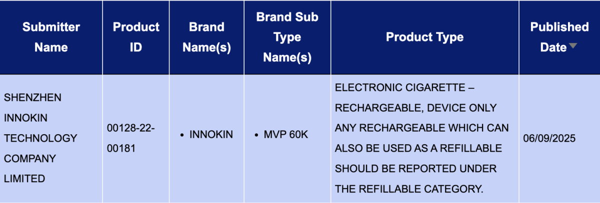 UK MHRA Approved E-cigarette Products List Updated | 46 SKUs Approved, INNOKIN Submits New Products Across Multiple Categories(9.1 - 9.7)