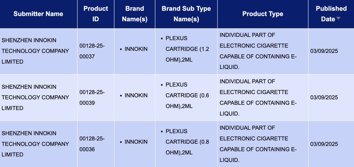 UK MHRA Approved E-cigarette Products List Updated | 46 SKUs Approved, INNOKIN Submits New Products Across Multiple Categories(9.1 - 9.7)