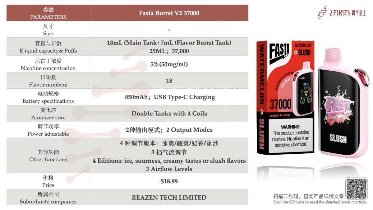 Product|Fasta Adjustable E-Cigarette Launches in US with Four Flavors: Ice, Sour, Milky, and Slush