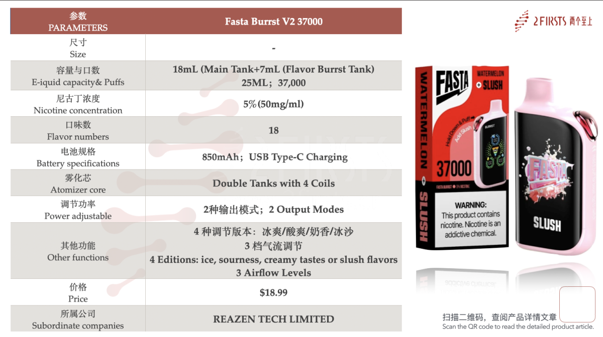 产品|提供4种口味调节版本可选 Fasta Burrst V2 37000上线美国