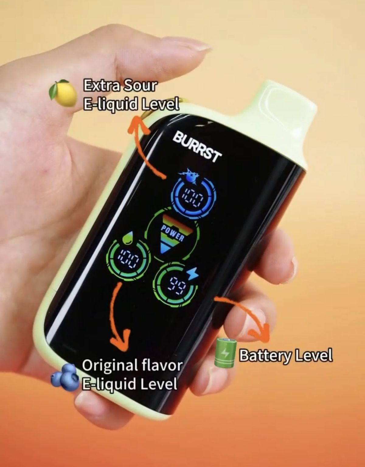产品|提供4种口味调节版本可选 Fasta Burrst V2 37000上线美国