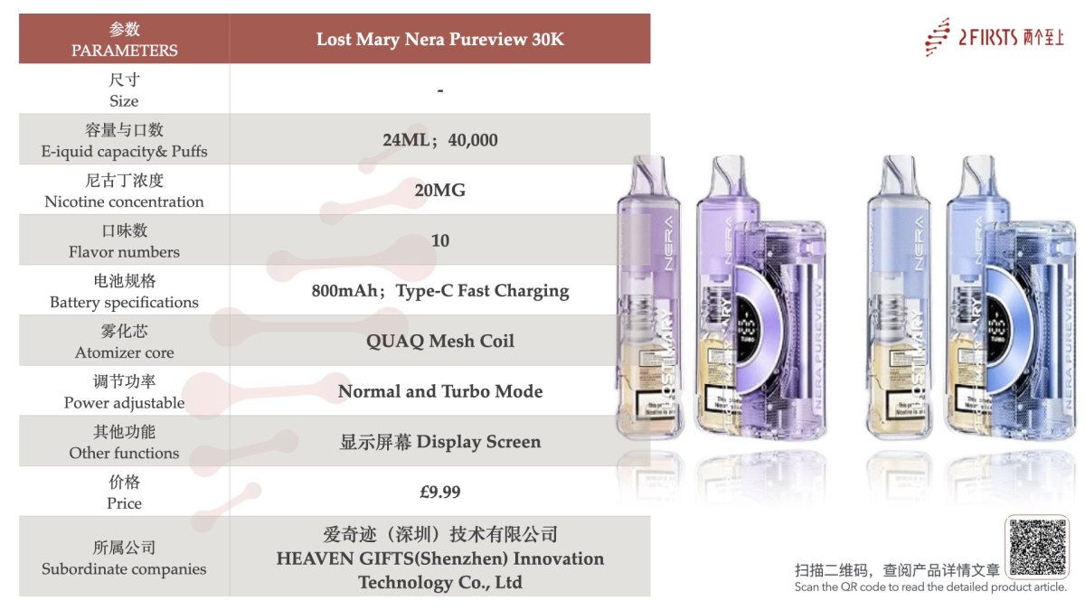产品|透明烟弹设计+可更换烟弹套装,LOST MARY Nera Pureview已登陆英美市场