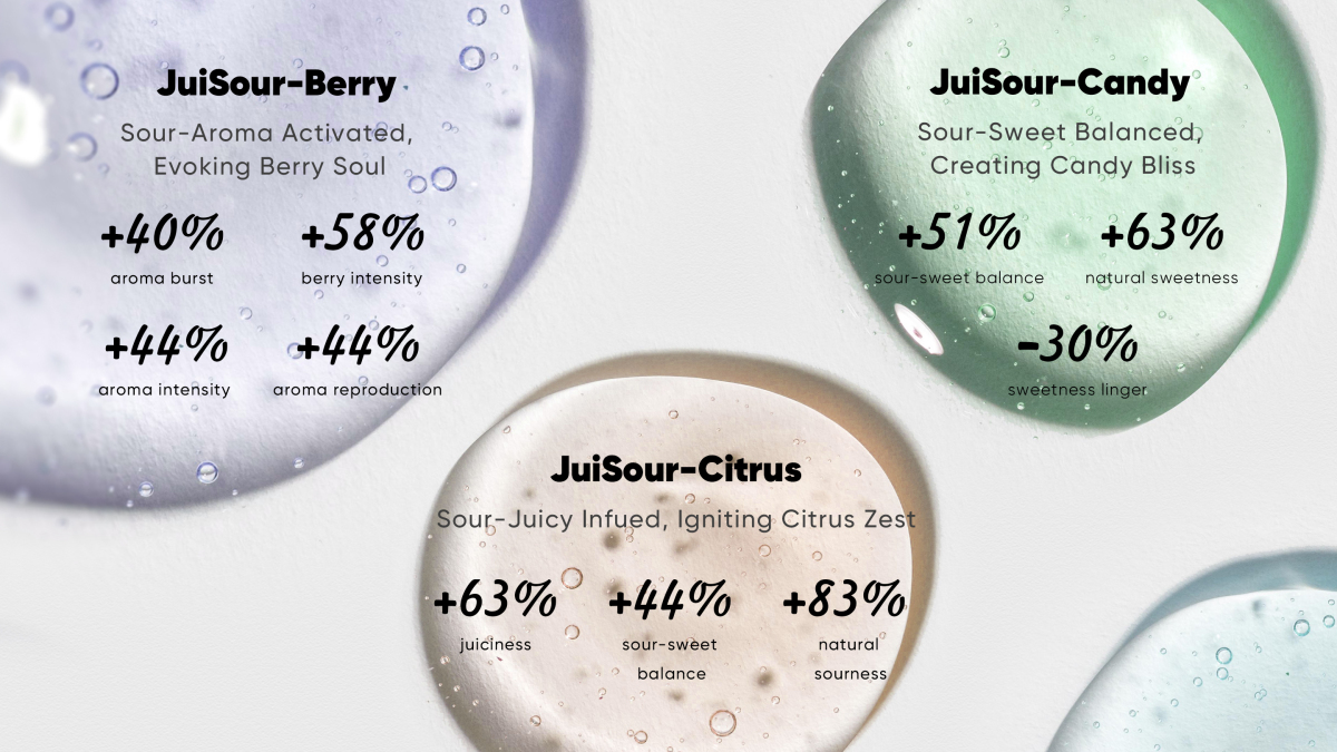 Mylor Innovation Lab Launches JuiSour Series: Revolutionizing Sour Aroma, Sour-Sweet Balance, and Juiciness in E-Liquids