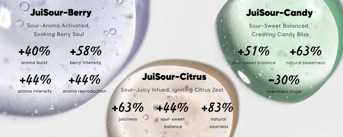 Mylor Innovation Lab Launches JuiSour Series: Revolutionizing Sour Aroma, Sour-Sweet Balance, and Juiciness in E-Liquids