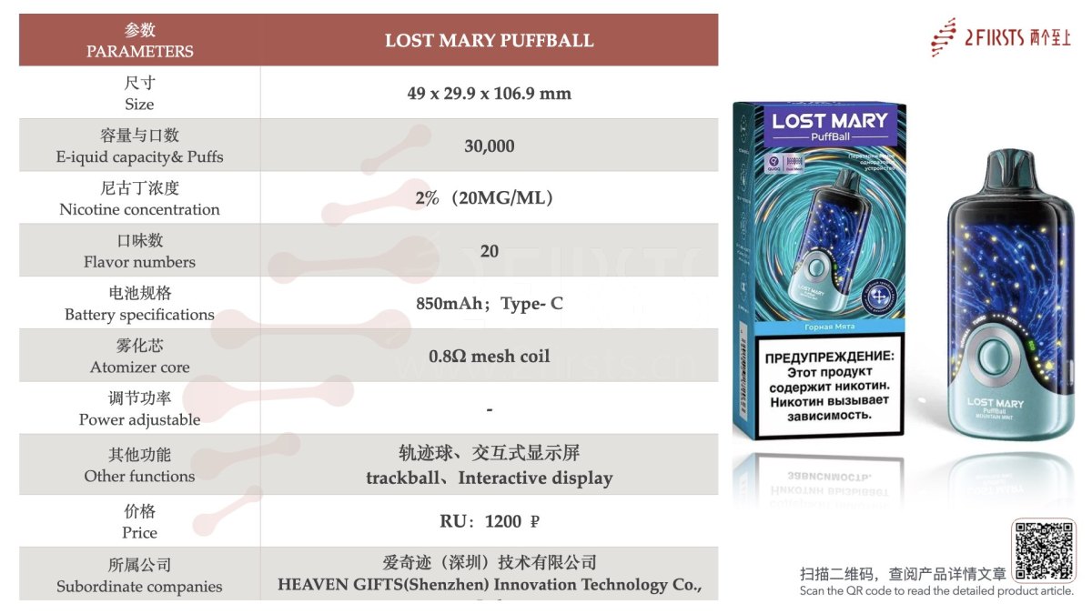 产品｜号称业界首款轨迹球操控电子烟 LOST MARY 在俄罗斯上线PuffBall