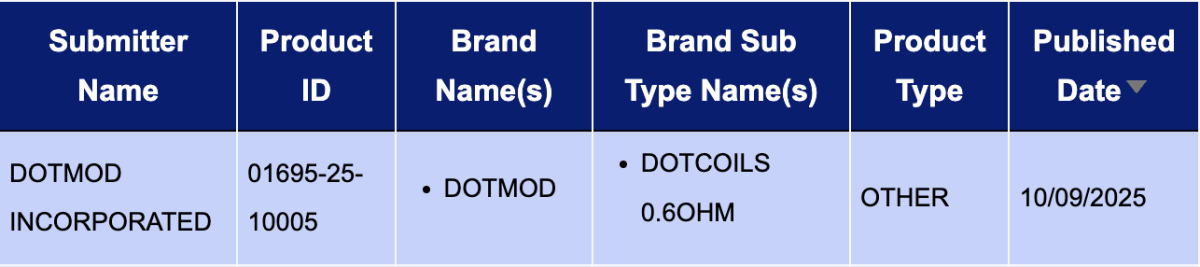 UK Vaping Product Approvals Soar to 1,552, a 32x Increase | Pod Products Drive Growth