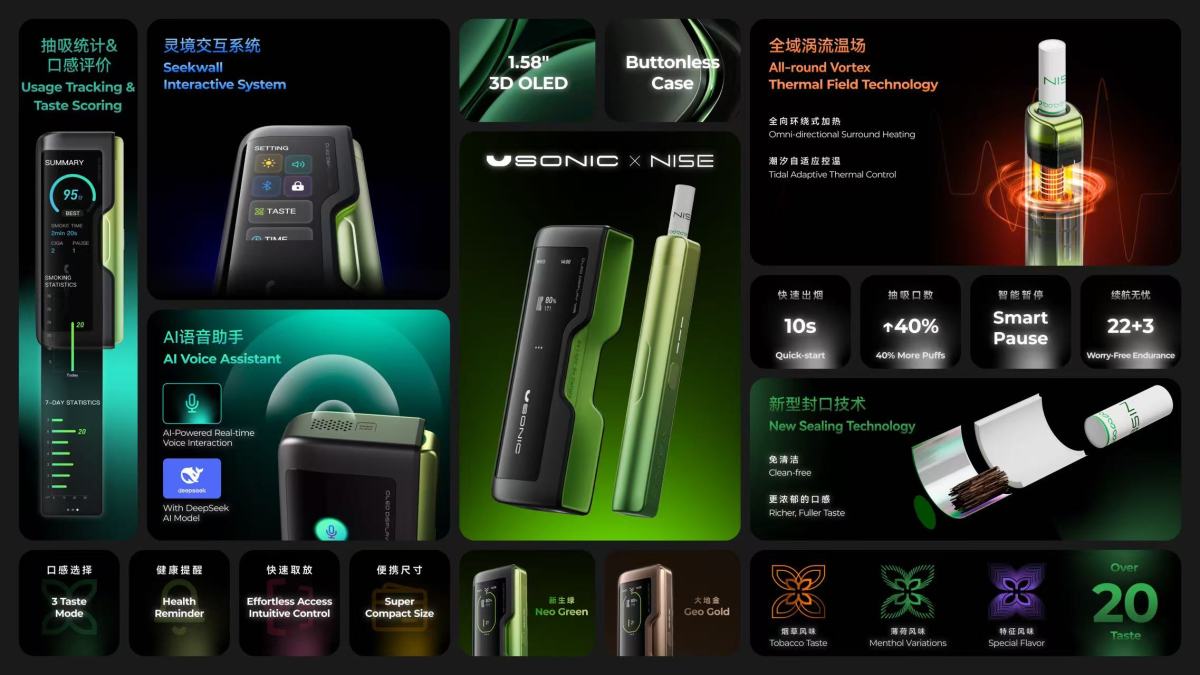 China Tobacco Hunan IC × Firstunion Group: Usonic Dual Wins International Award with Omni-directional Thermal Technology