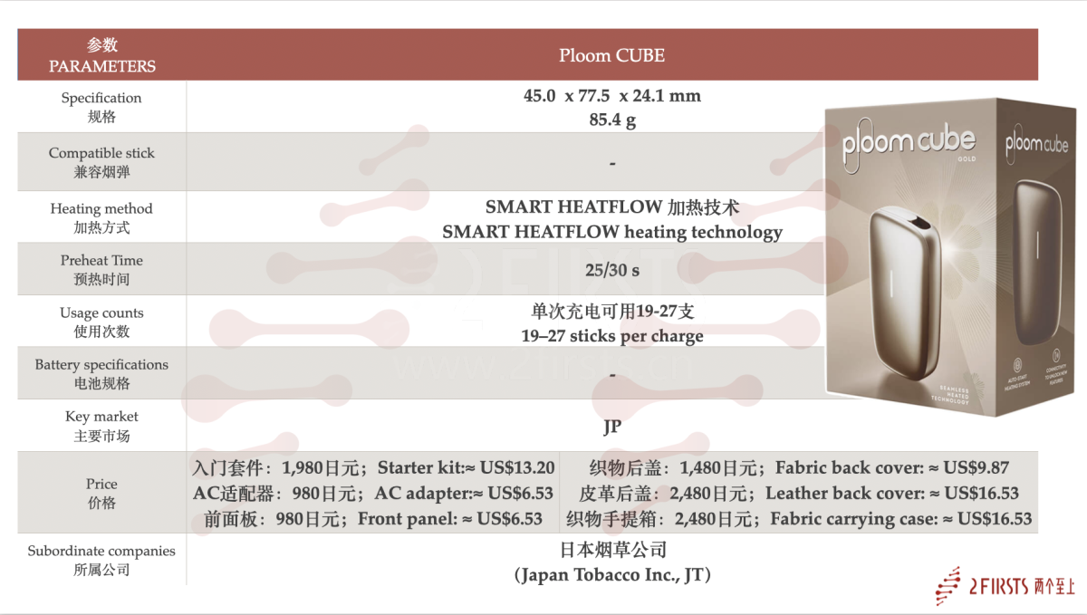 日本烟草发布加热烟草设备Ploom CUBE 配备SMART HEATFLOW温控系统