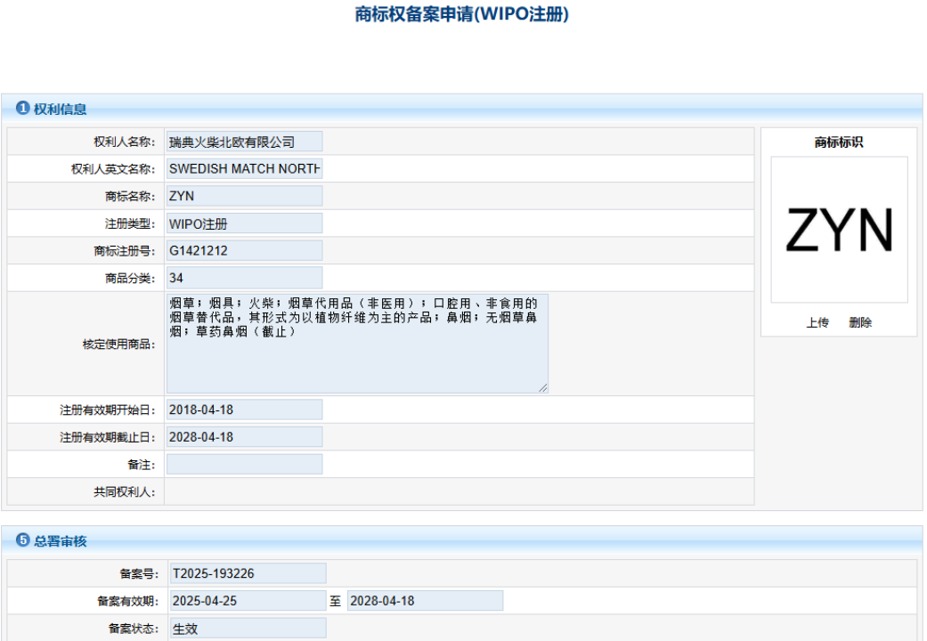 ZYN在华商标困境解析|律师向2Firsts投稿