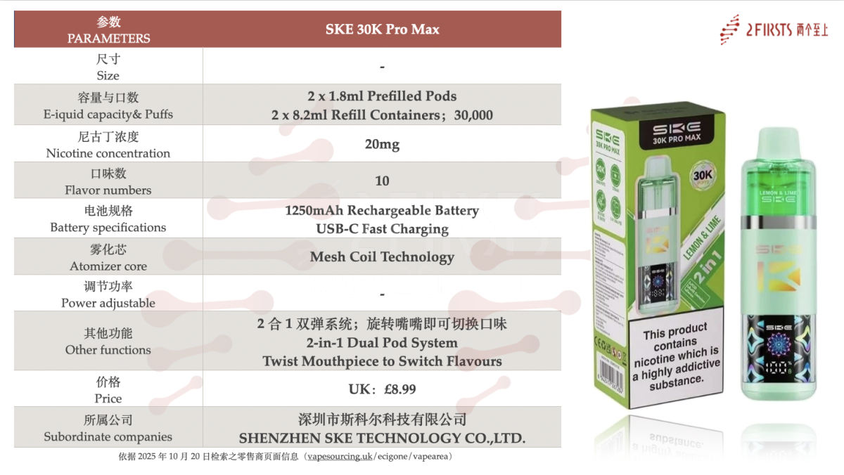 产品|双口味+3万口,SKE2合1新品登陆英国多经销平台