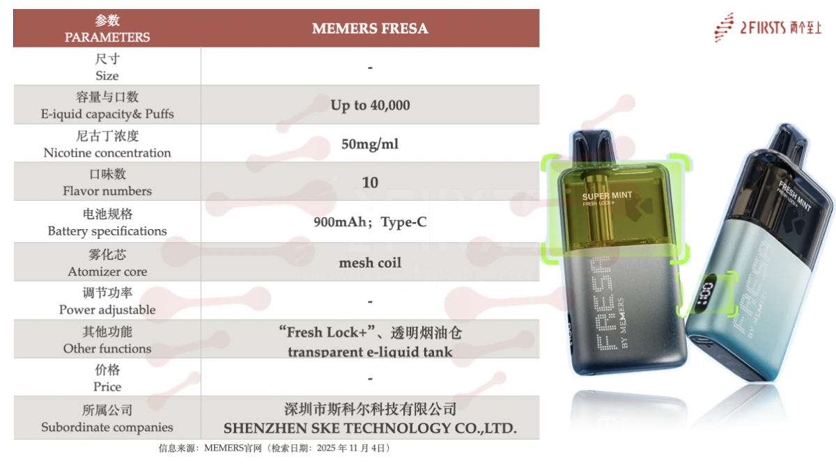 Product | AutoFresh Lock + Transparent Tank: SKE’s MEMERS VAPE Launches New Device