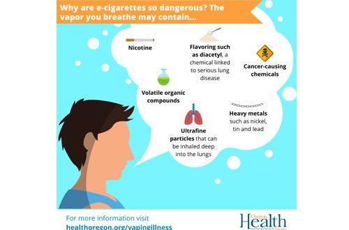不丹2026年起对电子烟征115%综合税 并强化进口、销售及使用监管