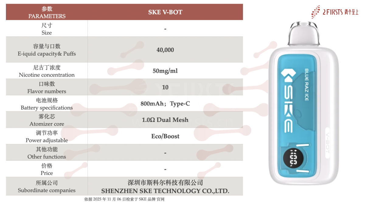Product | SKE Launches Disposable V-BOT, Claiming U.S. Manufacturing and Domestic Blending & Filling