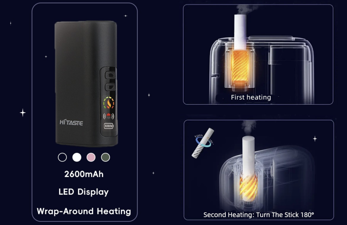 Product | Compatible with Terea Sticks and Supporting Dual Heating: HiTaste Unveils New Heated Tobacco Device