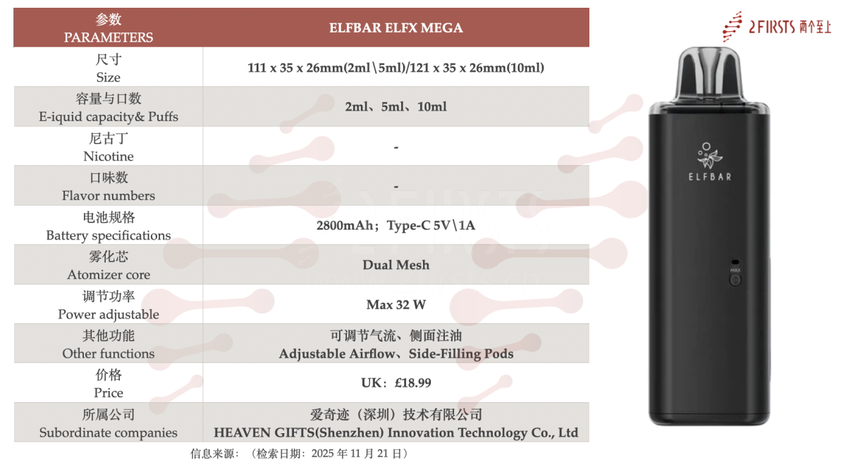 产品|三种烟弹规格、2800mAh续航 ELFBAR在英推出开放式新品