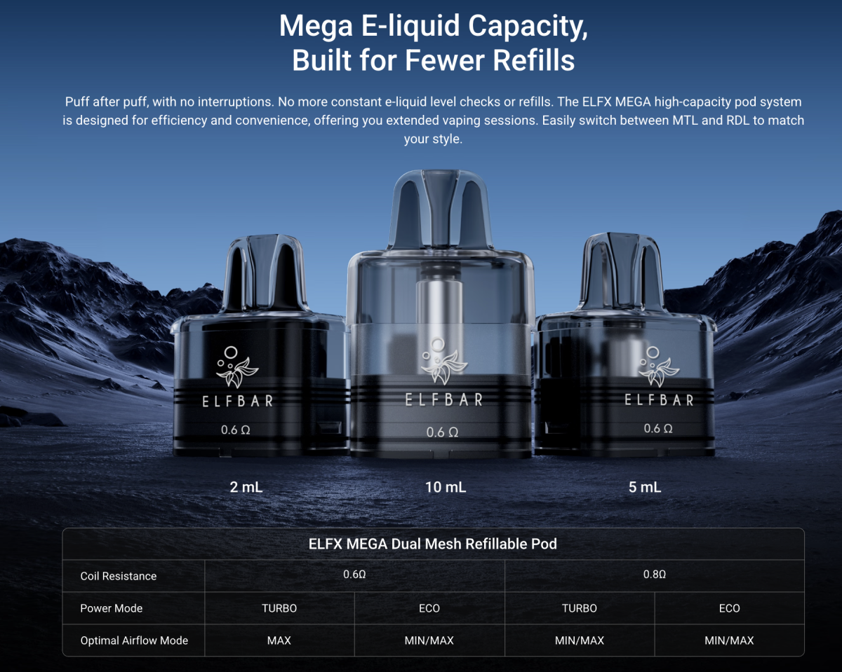 产品|三种烟弹规格、2800mAh续航 ELFBAR在英推出开放式新品