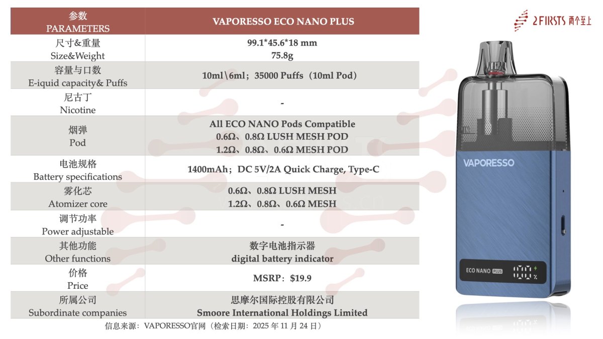 产品｜配备10ml大容量烟弹 进入英美线上渠道 VAPORESSO推出两款新品