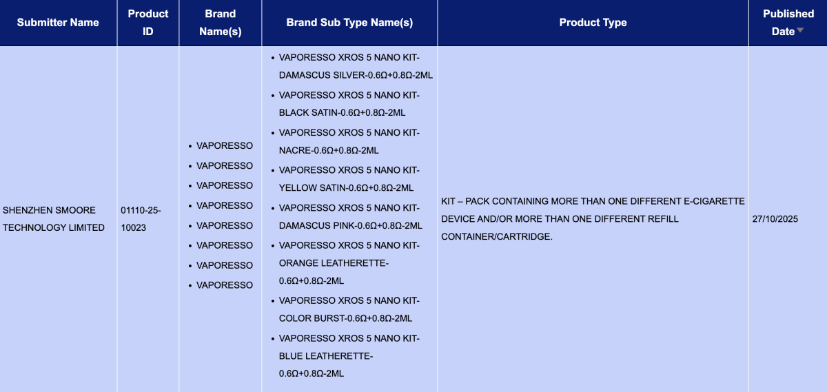 产品｜配备10ml大容量烟弹 进入英美线上渠道 VAPORESSO推出两款新品