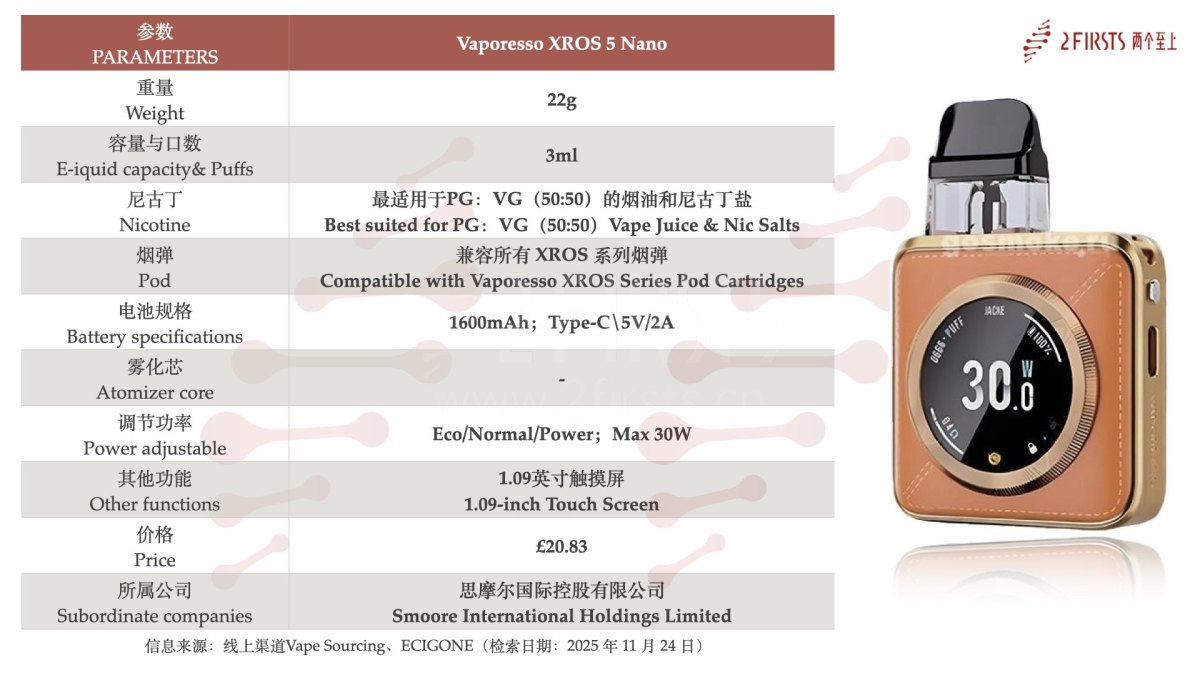产品｜配备10ml大容量烟弹 进入英美线上渠道 VAPORESSO推出两款新品
