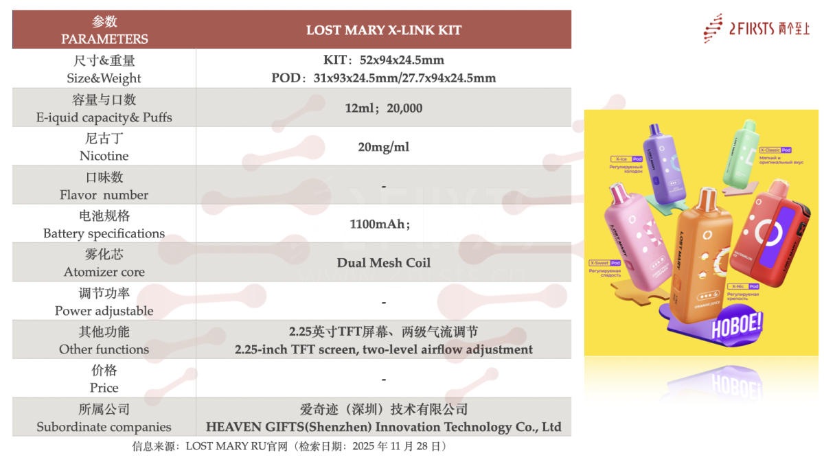 Product | LOST MARY launches X-LINK series on its Russian website: near-identical to ELFBAR JOINOne, plus two new adjustable pods