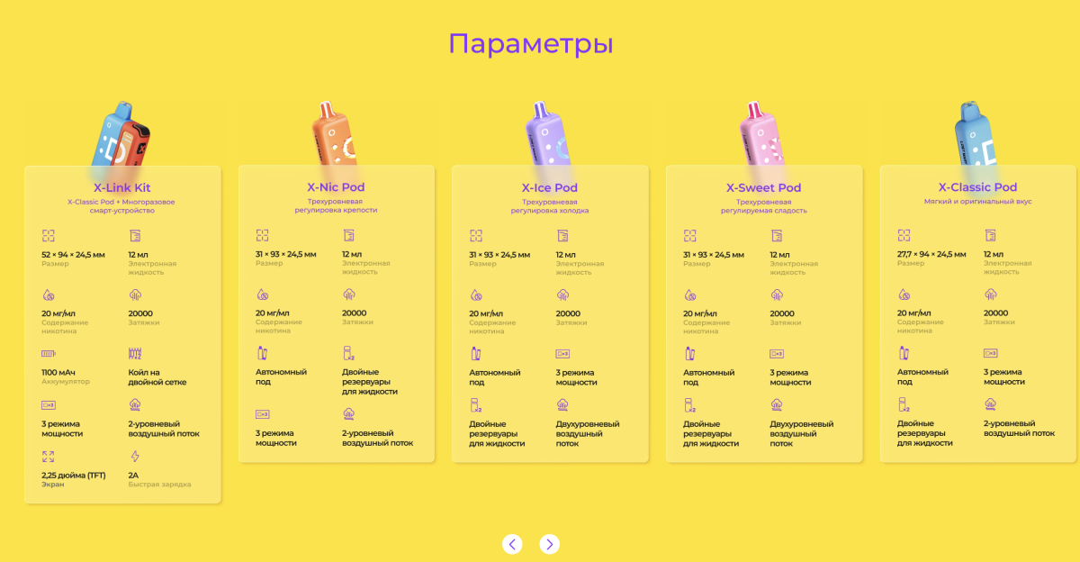 Product | LOST MARY launches X-LINK series on its Russian website: near-identical to ELFBAR JOINOne, plus two new adjustable pods