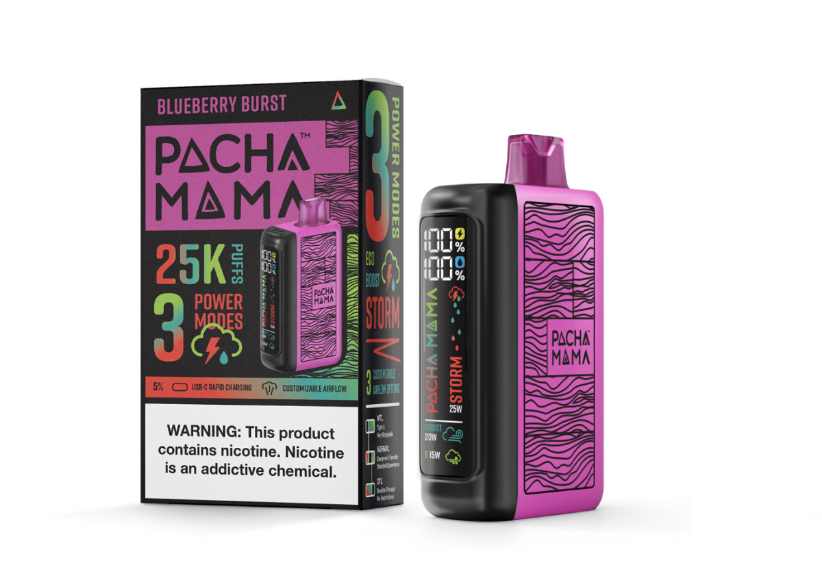 CHUC Announces First U.S. Manufacturing Facility for Pachamama 25K as 2Firsts Breaks Down Its Key Features