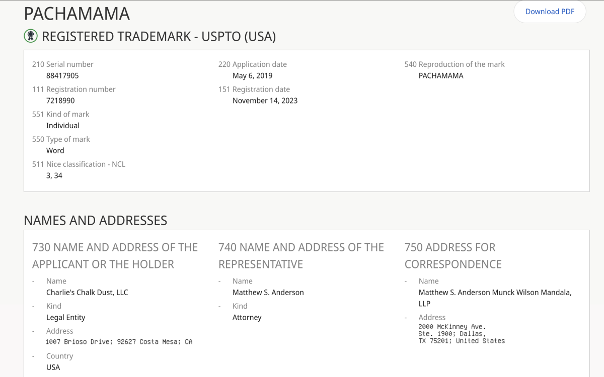 Product | 2Firsts Exclusive: Breaking Down Pachamama 25K, CHUC’s First U.S.-Made Factory Product