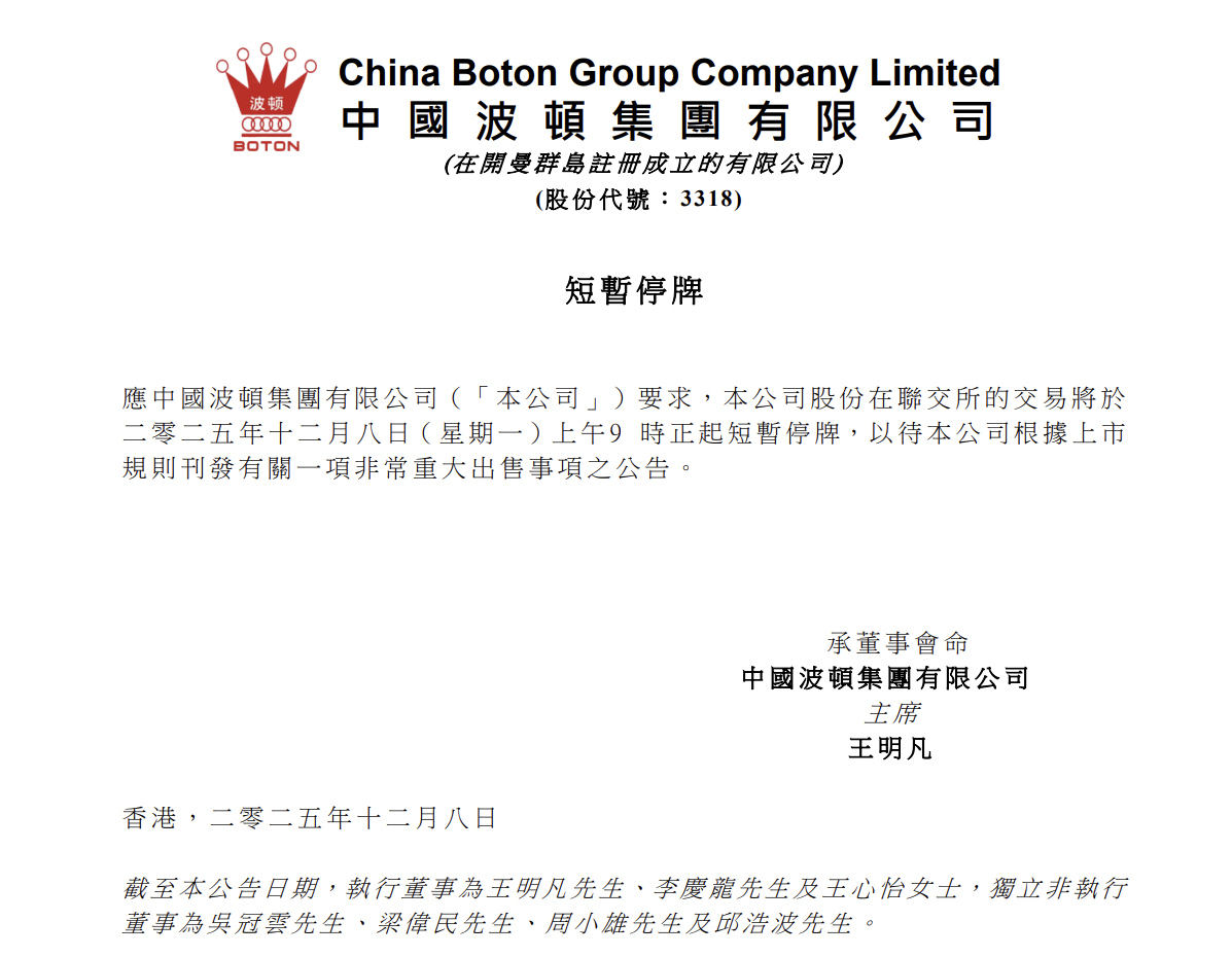China Boton Group Announces Temporary Trading Halt Pending Major Disposal Announcement
