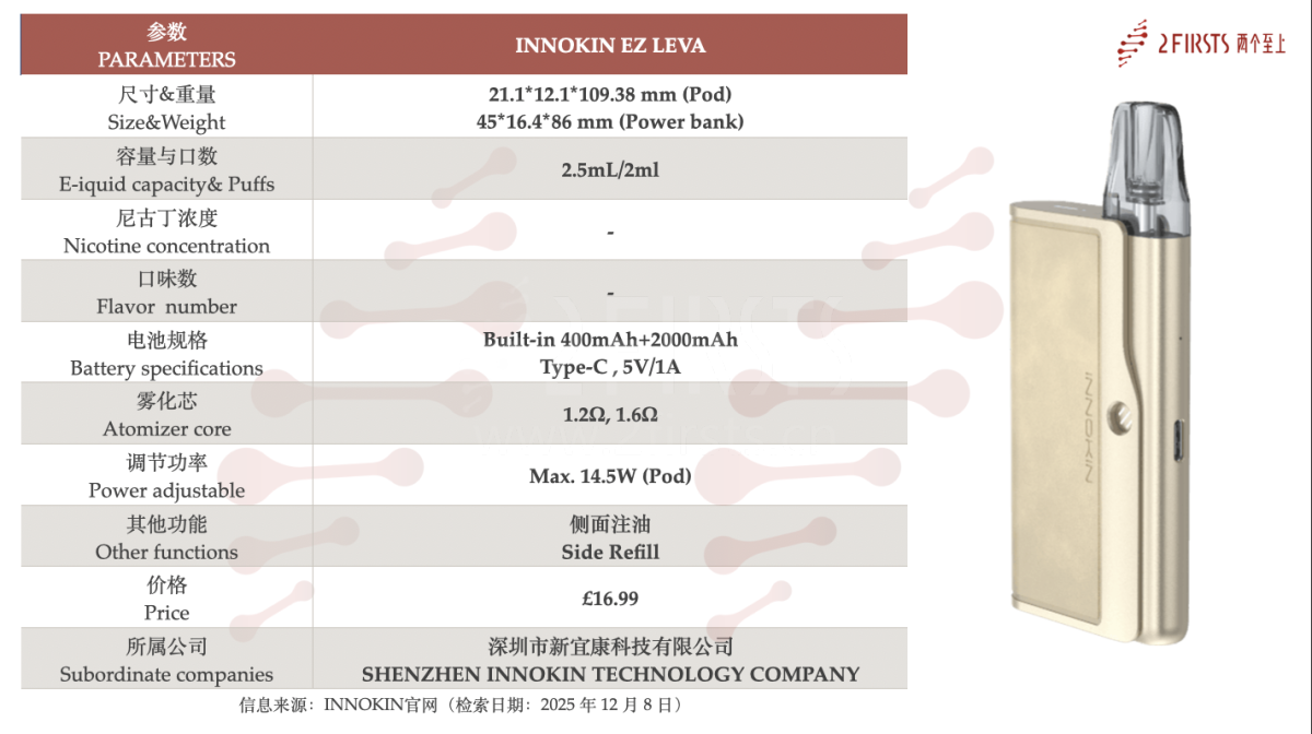 Product | INNOKIN Launches Magnetic Open-System Device, Pod + Power Bank Design Debuts in UK and US Channels