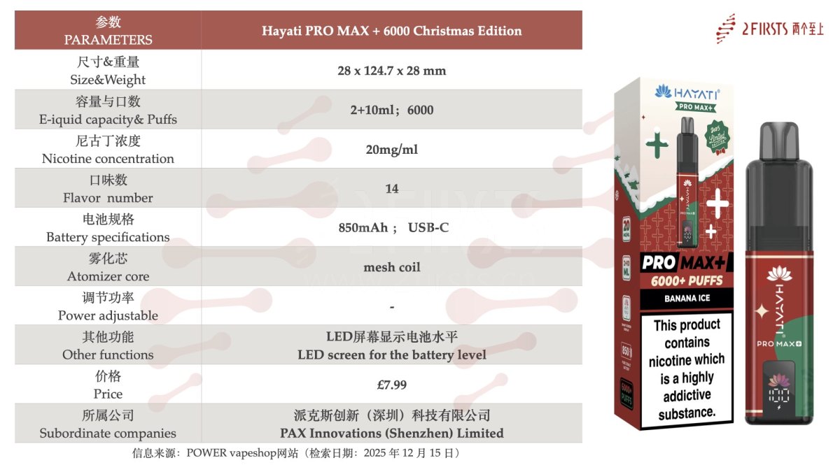 产品|Airis、Kangvape、HAYATI推圣诞节主题电子烟,已在英美线上渠道销售