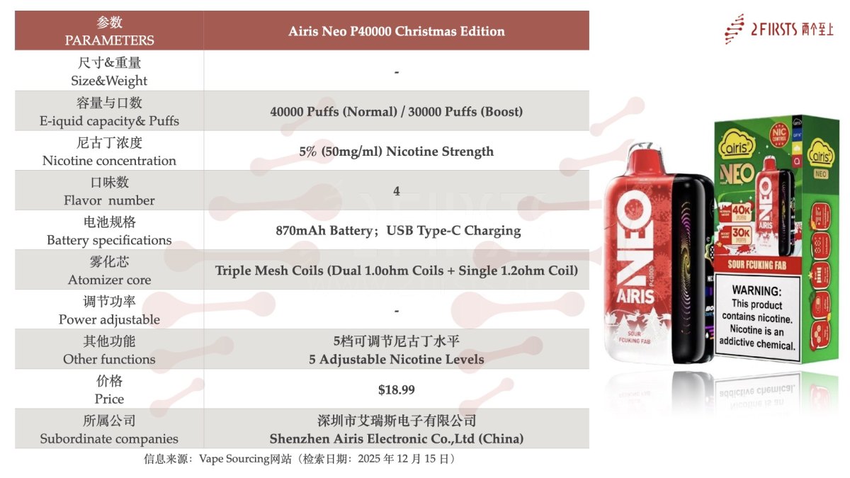 产品|Airis、Kangvape、HAYATI推圣诞节主题电子烟,已在英美线上渠道销售