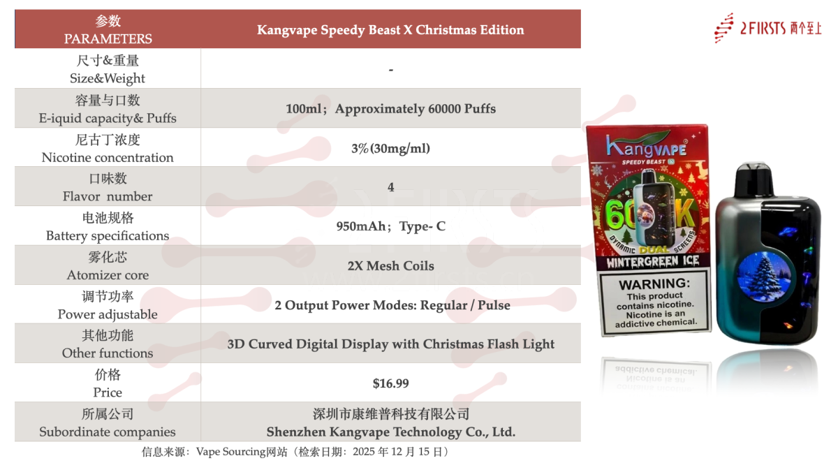 产品|Airis、Kangvape、HAYATI推圣诞节主题电子烟,已在英美线上渠道销售