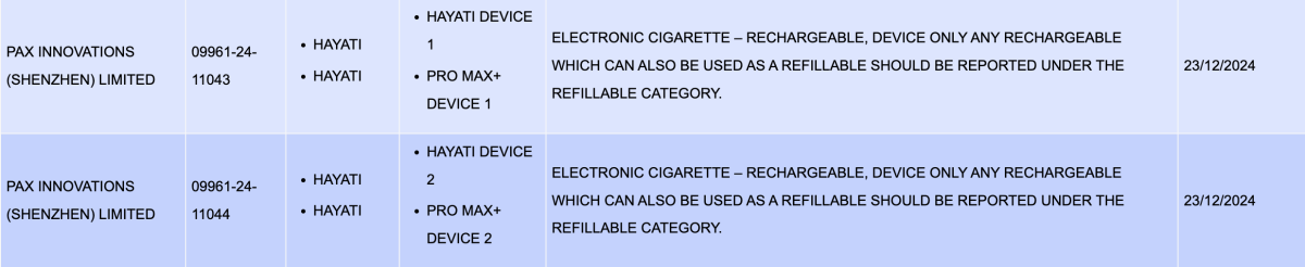 产品|Airis、Kangvape、HAYATI推圣诞节主题电子烟,已在英美线上渠道销售