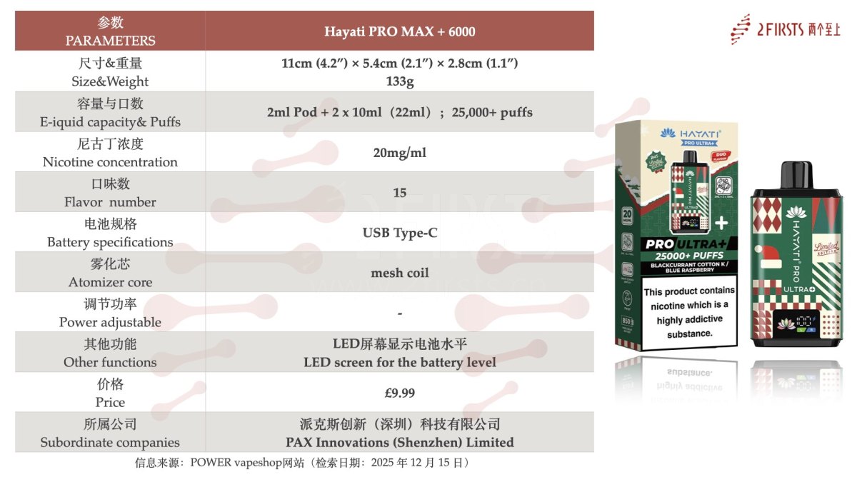 产品|Airis、Kangvape、HAYATI推圣诞节主题电子烟,已在英美线上渠道销售