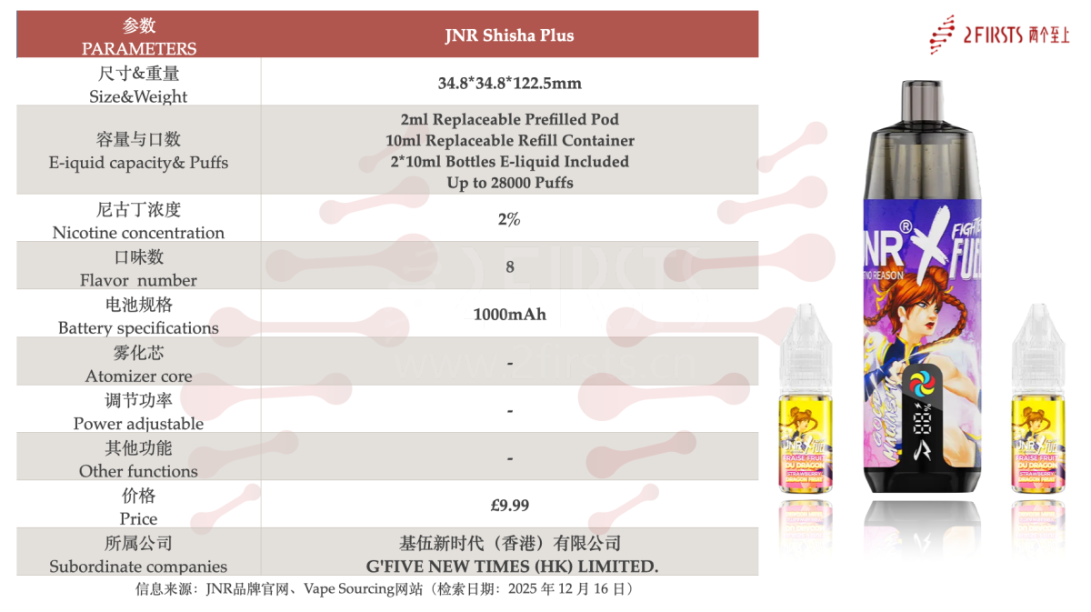 产品|“2+20”组合设计+磁吸半包裹结构 JNR开放式电子烟进入英国市场