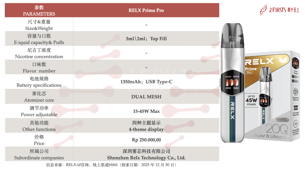Product | Compatible with 3ml/2ml Pods and Up to 45W Output: RELX Launches a New Open-System E-Cigarette on Its Indonesia Website