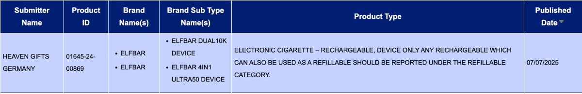 Product | ELFBAR launches new “4-in-1” e-cigarette kit: 4× (1ml + 5ml) design, 4 flavors per set